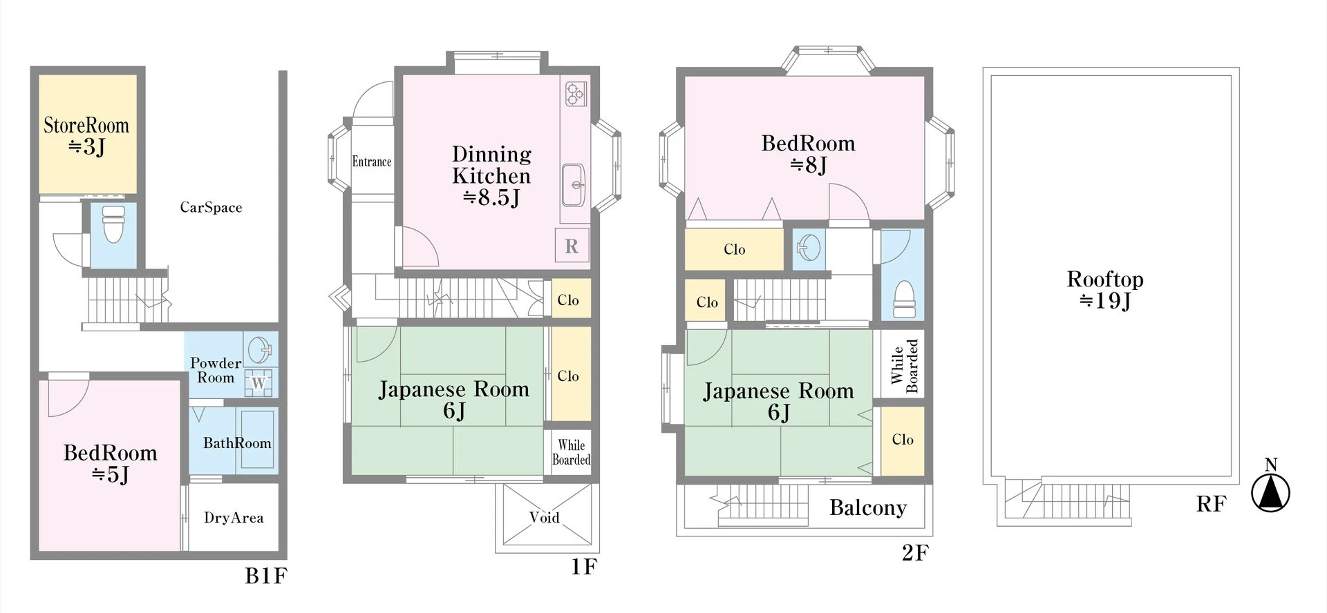 間取り最新